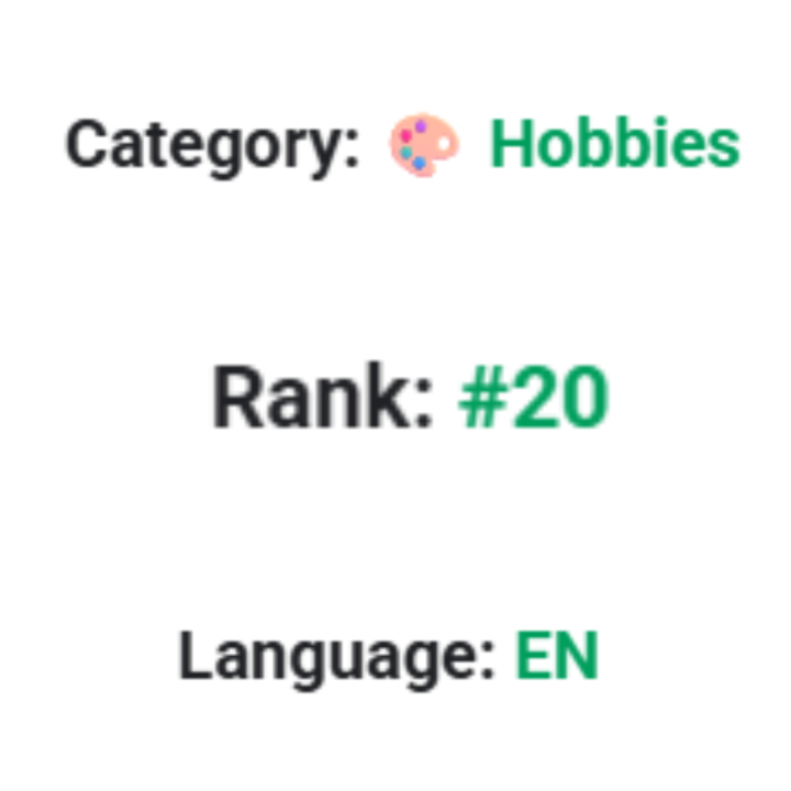 Guess What? Top 20!!!!!