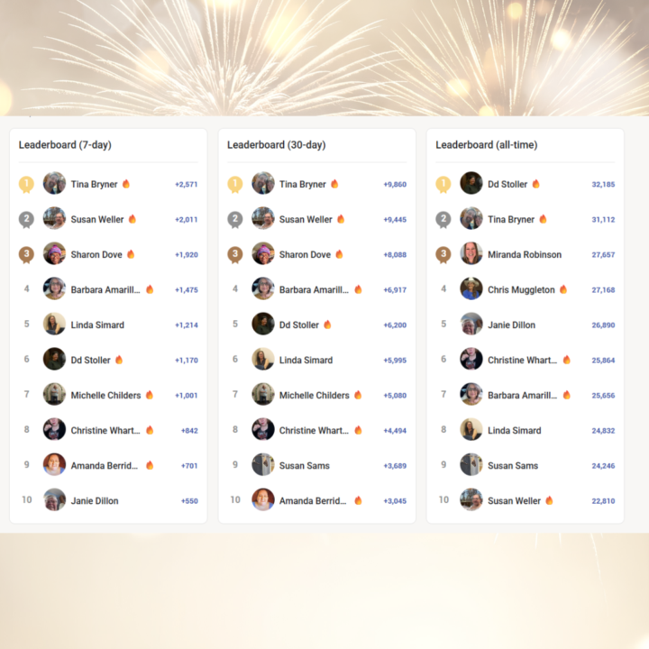 Saturday Shoutout - 🏆 Community Leaderboard Celebration! 🧶💛