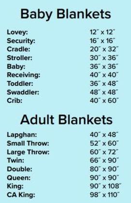 Blanket Sizes