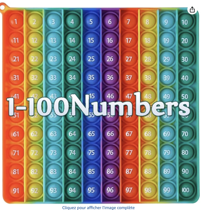 Tool to count your rows