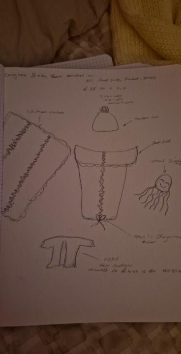 Last nights crafting