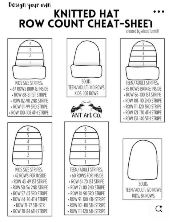 Hat sizes