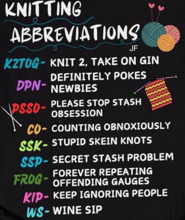Do you know your knitting abbreviations?