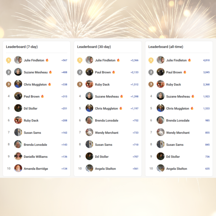 Saturday Celebration