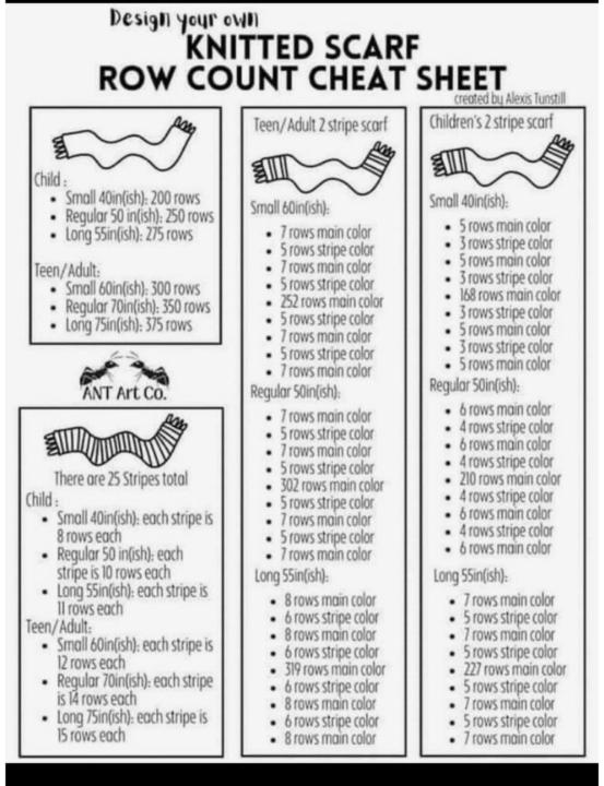 Cheat Sheet