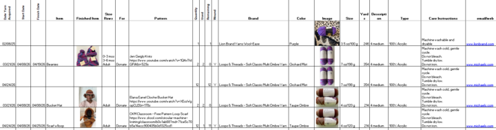 Excel Spreadsheet - Tracking Projects