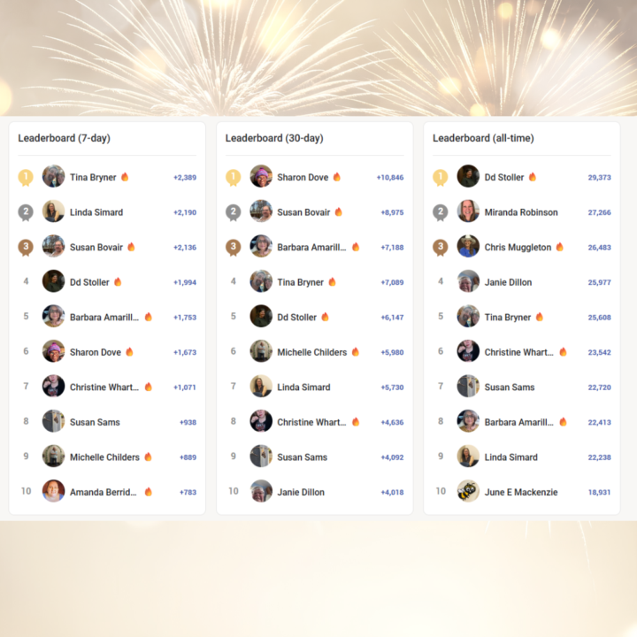 Saturday Shoutout - 🏆 Community Leaderboard Celebration! 🧶💛