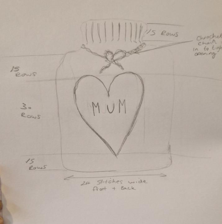 Going to give it a go! 