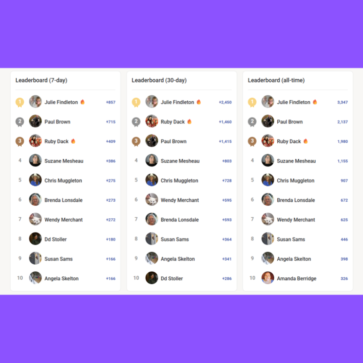 Saturday Celebration