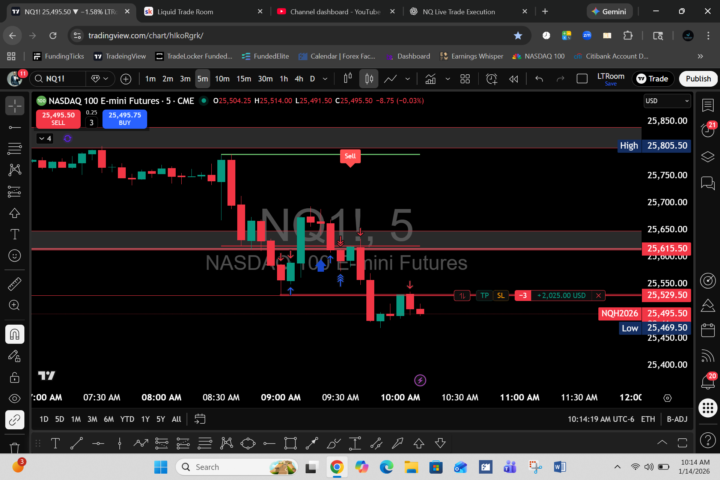 NQ Sell 1/14/26 $2K