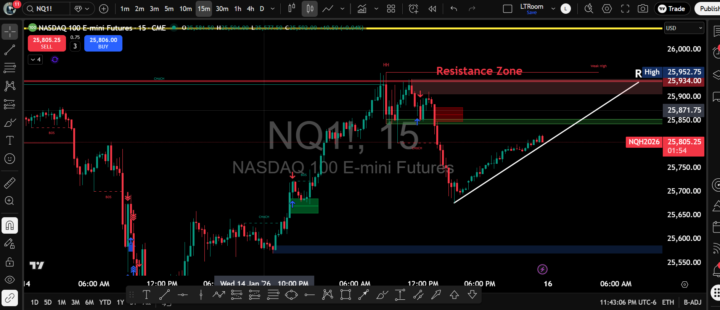 NQ Markup
