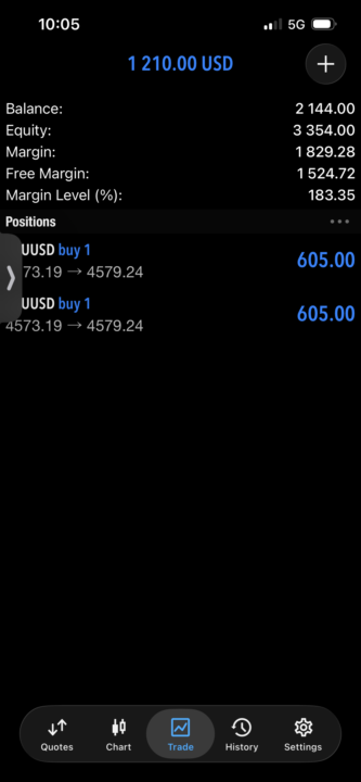 Gold was 🔥🔥🔥