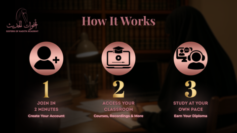 Sisters of Hadith Academy gallery image