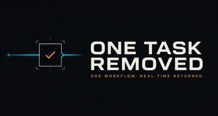 Small Business AI Automation