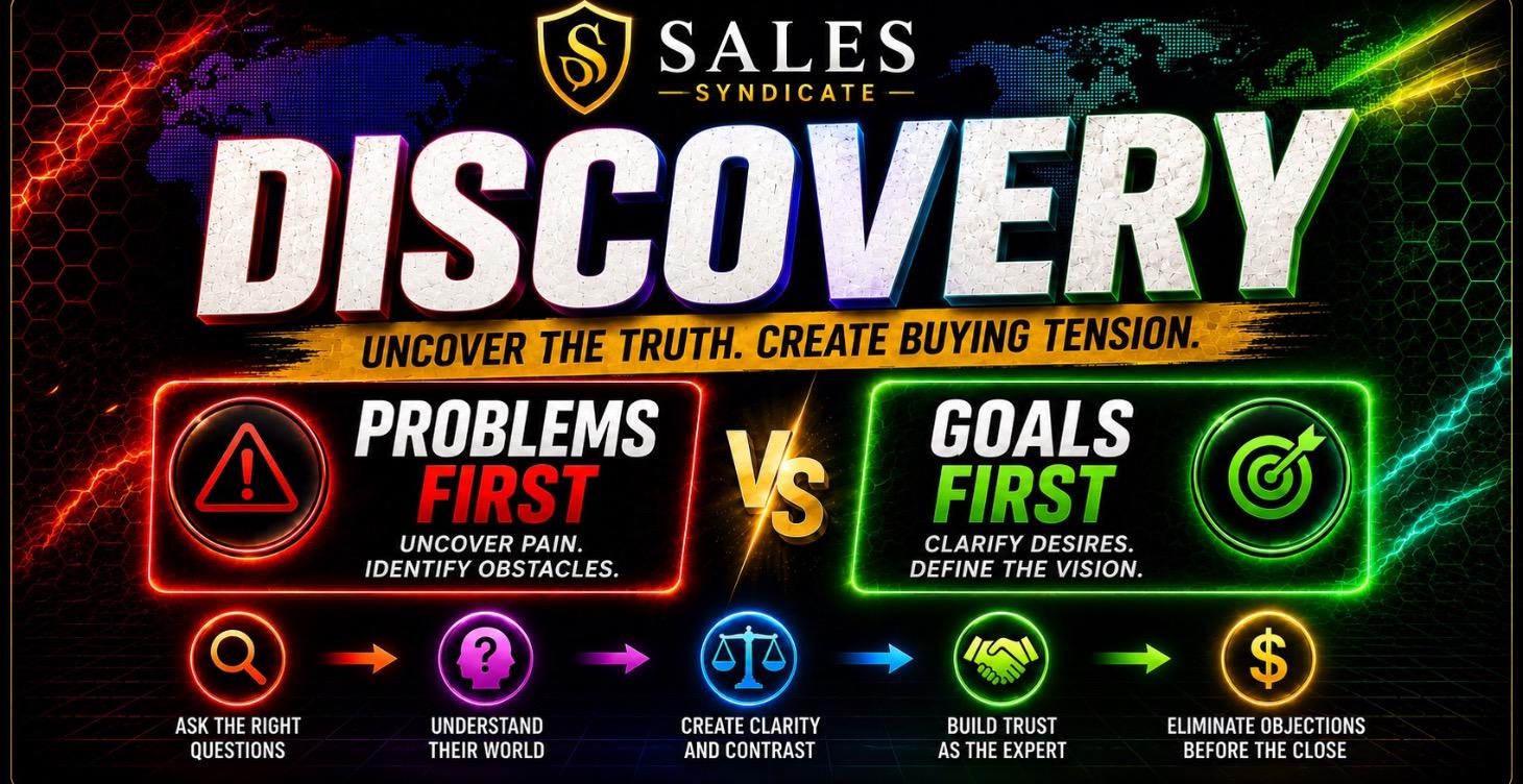 Discovery Like A BOSS!