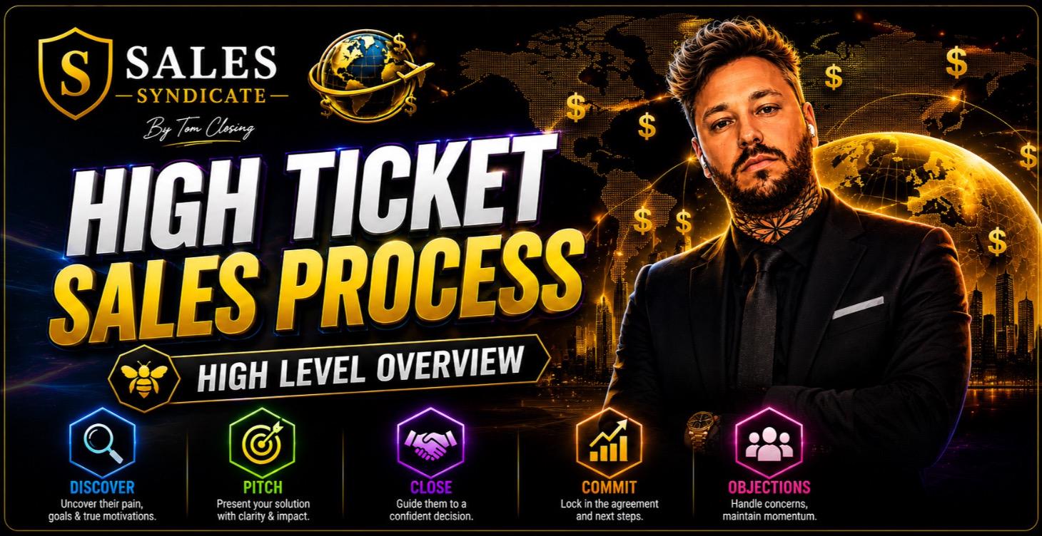 Sales Process High Level Overview
