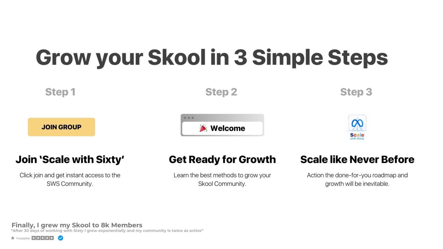 Scale with Sixty™️