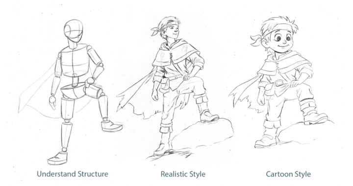 Understand Structure and Form first
