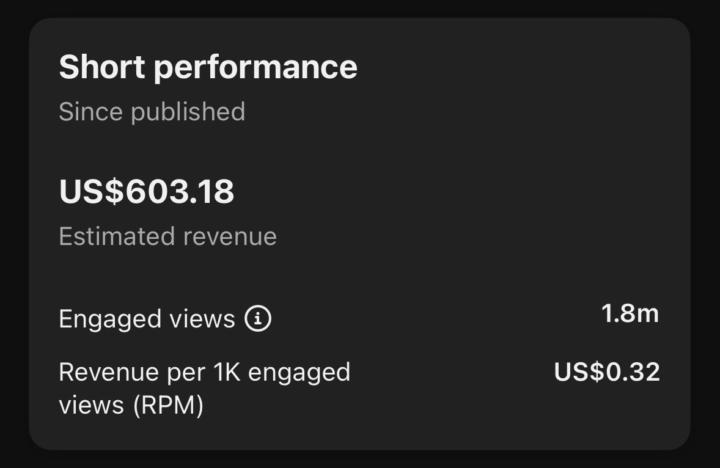 🔥YOUTUBE SHORTS AUTOMATION RESULTS