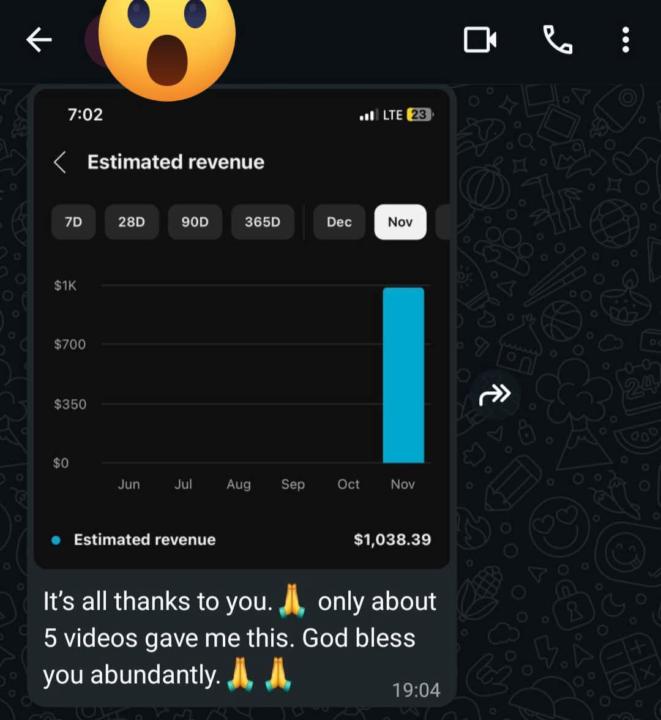 🔥 $1,038.39 From Just 5 Videos!