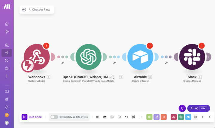 AI Chatbot created for repeat FAQ