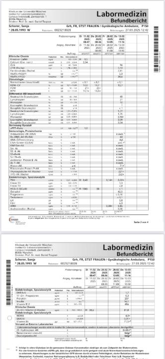 Michael Andreas Reiter