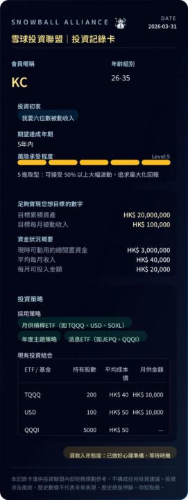 【投資記錄卡】1分鐘將你嘅投資計劃「實體化」💳