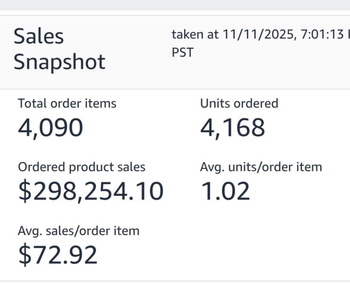 🚀 Bienvenidos al Reto 1M sin contratar a nadie