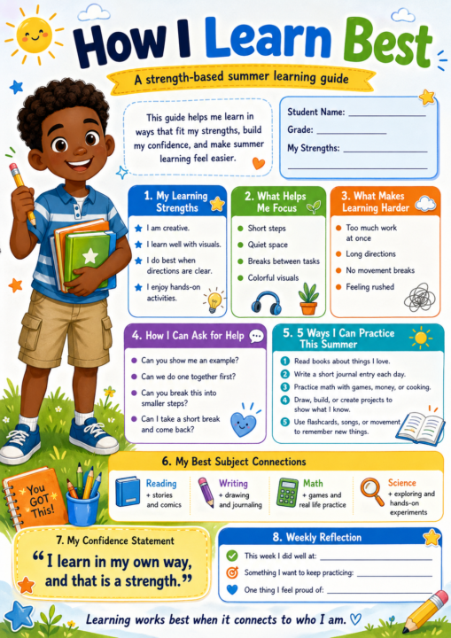 How I’d Use AI as an Educator Who Wants to Keep Their Students Engaged During the Summer. 