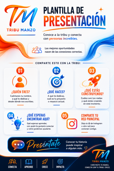 PRESÉNTATE CON LA TRIBU: