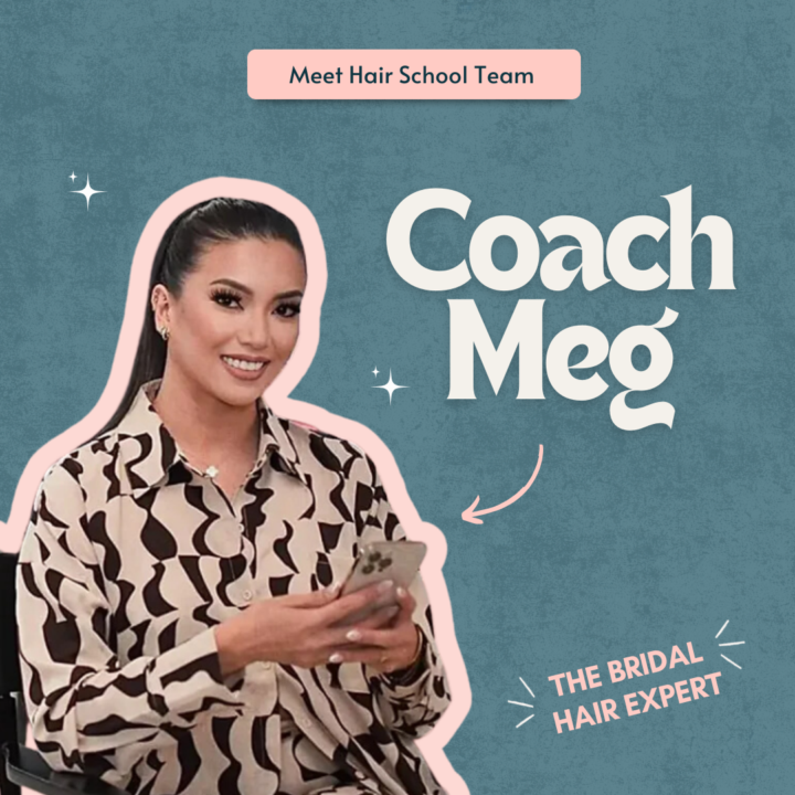 Introduce Yourself! (Start Here 🔥)