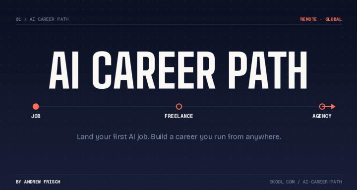 AI Career Path