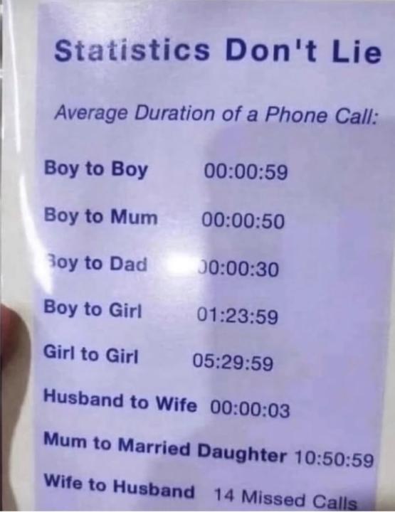 Is this true???