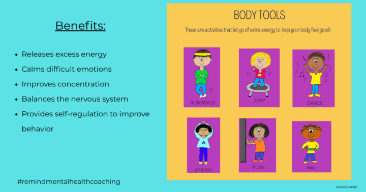 Body Tools