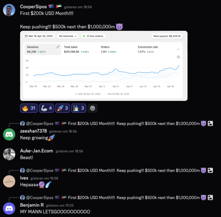 Well… remember Cooper?