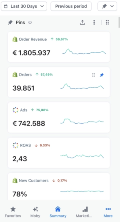 We don't do one-offs. Jim hit €1.8M in a single month.