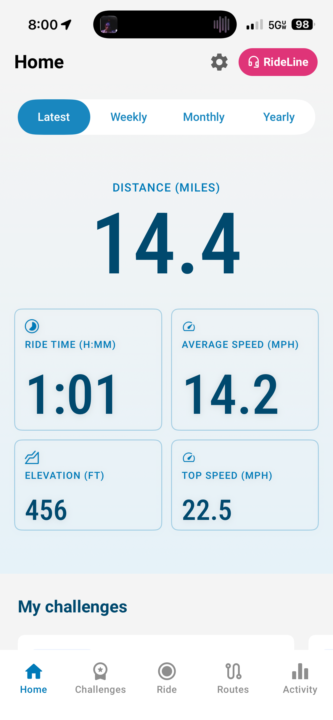Bike ride and walk