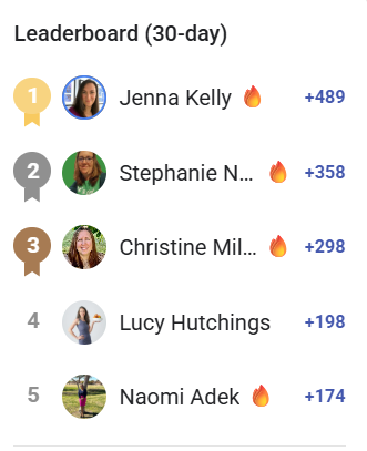 🎮 November Mompreneur Games Winner! 