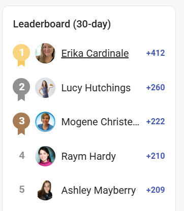Mompreneur Winner & August Games!!!