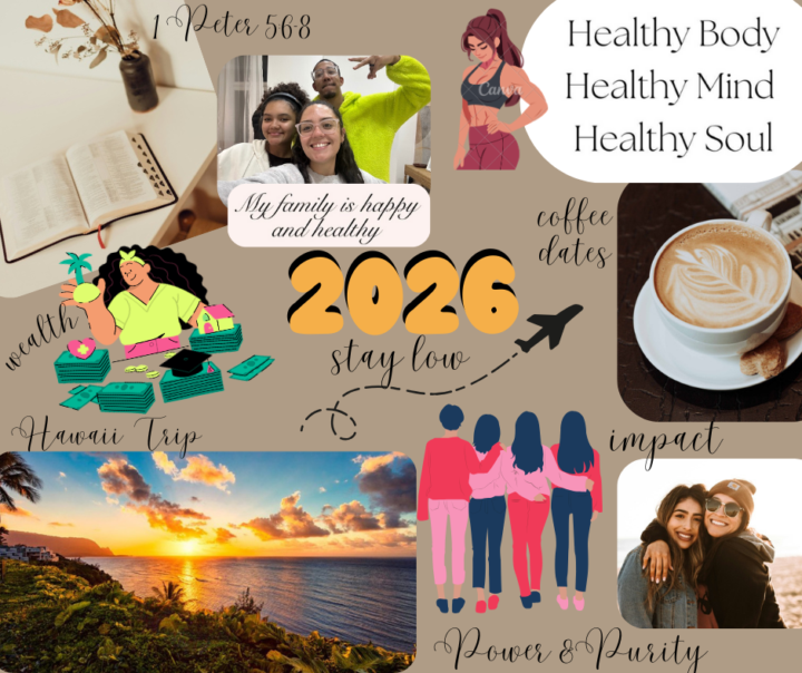 My Vision Board! 🤗