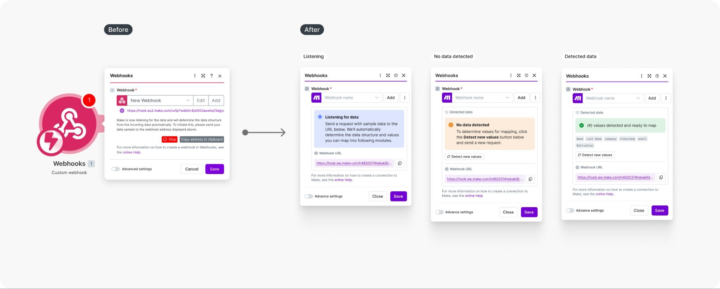 Make Update | Webhook Data Structure is Now Easier to Read
