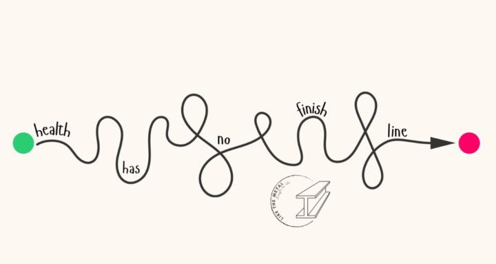 Health Has No Finish Line