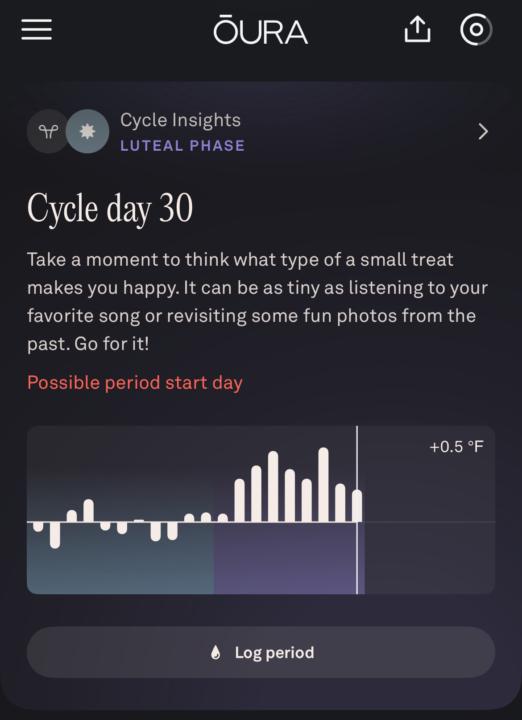 Oura Insights