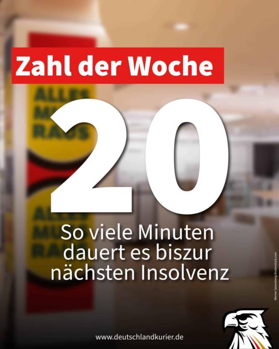 20 – So viele Minuten dauert es bis zur nächsten Insolvenz
