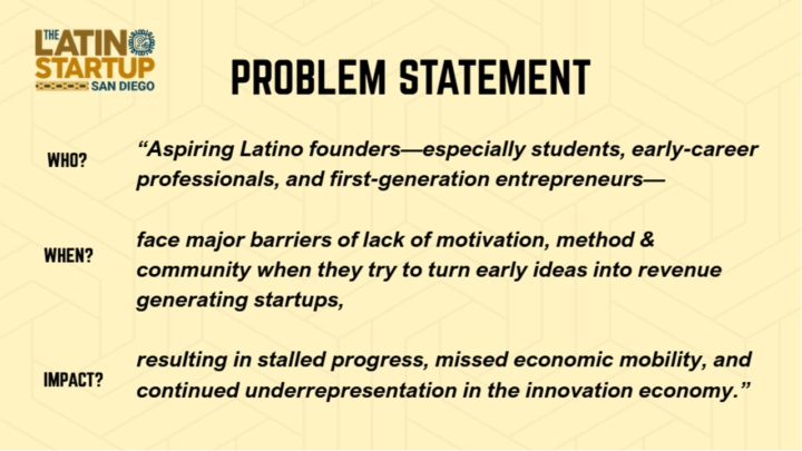 PROBLEM STATEMENT - SLIDE #1