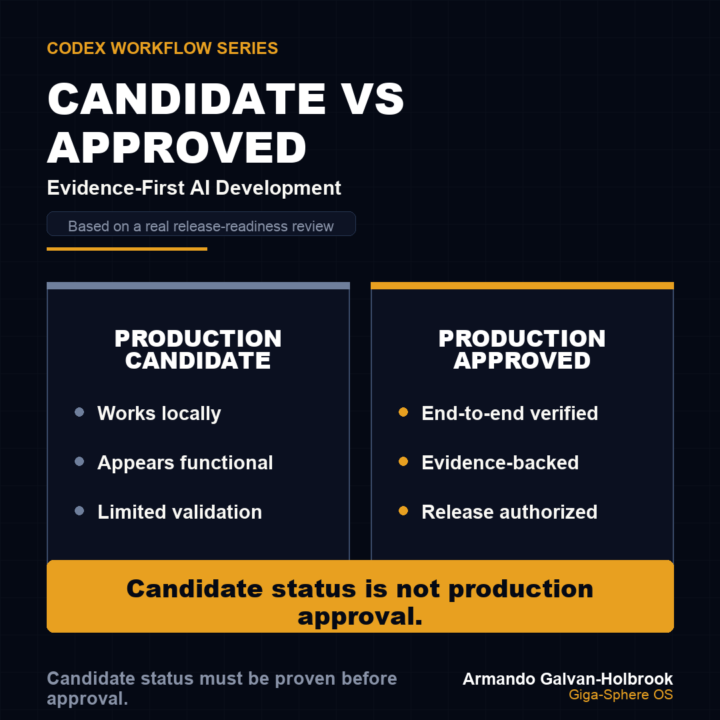 Close Is Not the Same as Approved