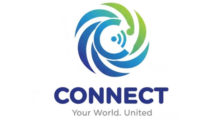 SOCIAL MEDIA YOUR BUSINESS