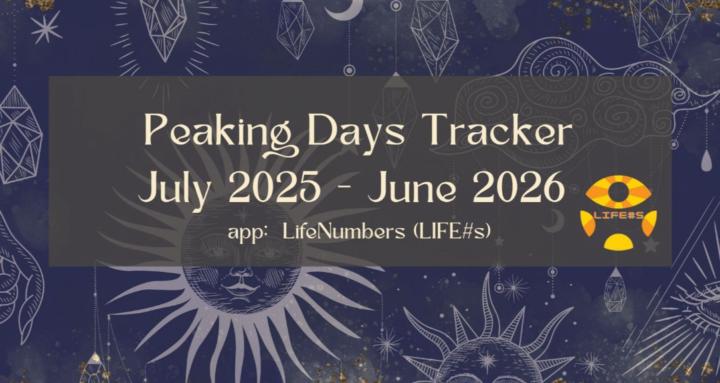 Peaking Days Tracker