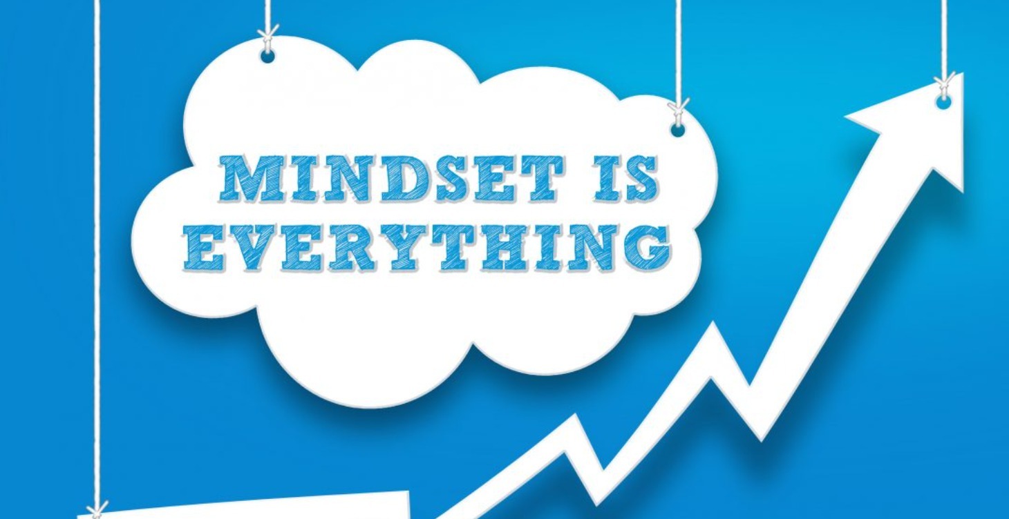 Mindset Mastery