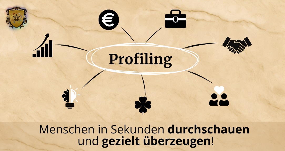 Enneagramm-Profiling lernen!